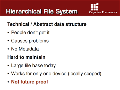 Hierarchies