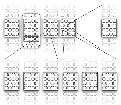 iPhone Home Screen with Hierarchies