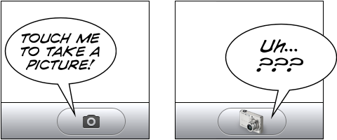 Symbol vs. Photo