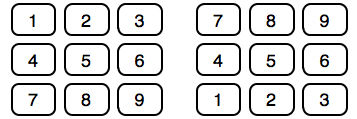 Key Arrangement