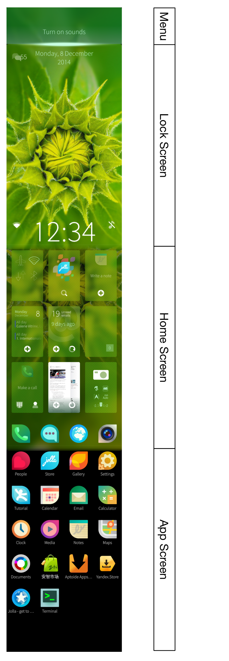 Jolla Spatial Screens