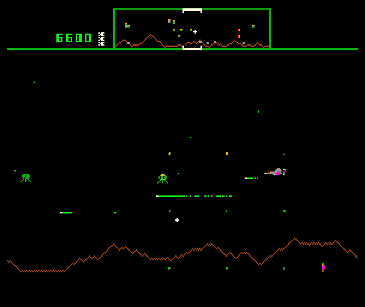 Screenshot of Defender, a videogame where you control a ship 
moving horizontally across the screen, shooting aliens and rescuing humans